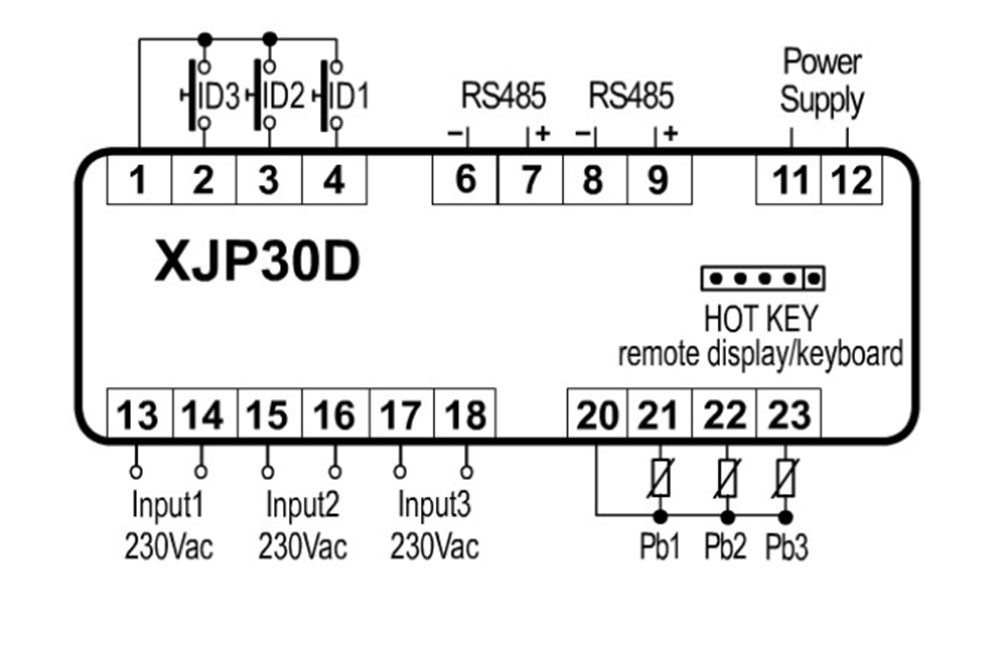 XJP30D-5N0A3 Dixell Data Acquisition Module, 3x 4-20mA / 3xDI DIXJP30D5N0A3