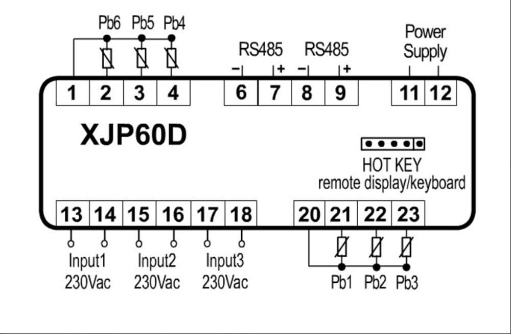 XJP60D-5C0P3 Dixell Data Acquisition Module, 6x NTC(PTC)/6xDI DIXJP60D5C0P3